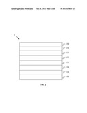 Organic Light-Emitting Diode Device with High Color Rendering diagram and image