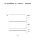 Organic Light-Emitting Diode Device with High Color Rendering diagram and image