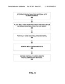 ELONGATED LENSES FOR USE IN LIGHT EMITTING APPARATUSES diagram and image