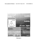 Hybrid Group IV/III-V Semiconductor Structures diagram and image