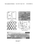 Hybrid Group IV/III-V Semiconductor Structures diagram and image