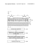 NITRIDE BASED SEMICONDUCTOR DEVICE AND METHOD FOR MANUFACTURING OF THE     SAME diagram and image