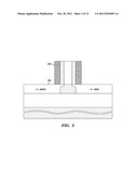 STRUCTURE AND METHOD FOR MANUFACTURING ASYMMETRIC DEVICES diagram and image