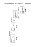 FIELD EFFECT TRANSISTOR AND METHOD OF MANUFACTURING THE SAME diagram and image