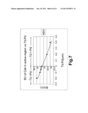 SHIELDED TRENCH MOSFET WITH MULTIPLE TRENCHED FLOATING GATES AS     TERMINATION diagram and image