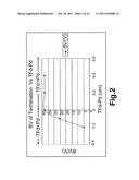 SHIELDED TRENCH MOSFET WITH MULTIPLE TRENCHED FLOATING GATES AS     TERMINATION diagram and image