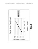 SHIELDED TRENCH MOSFET WITH MULTIPLE TRENCHED FLOATING GATES AS     TERMINATION diagram and image