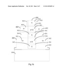 Hybrid material accumulation mode GAA CMOSFET diagram and image