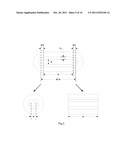 HYBRID MATERIAL ACCUMULATION MODE GAA CMOSFET diagram and image