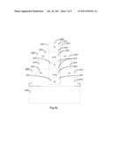 HYBRID MATERIAL INVERSION MODE GAA CMOSFET diagram and image