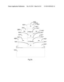 HYBRID ORIENTATION INVERSION MODE GAA CMOSFET diagram and image