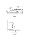 MEMS DEVICE HAVING A MOVABLE ELECTRODE diagram and image