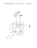 ST-RAM MAGNETIC ELEMENT CONFIGURATIONS TO REDUCE SWITCHING CURRENT diagram and image