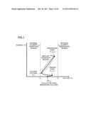 SEMICONDUCTOR INTEGRATED CIRCUIT diagram and image