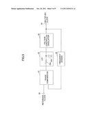 SEMICONDUCTOR INTEGRATED CIRCUIT DEVICE diagram and image