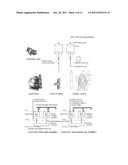 Wave gear drive -WGD diagram and image