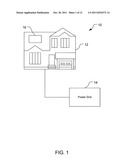 Alternative-Source Energy Management diagram and image