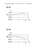 ELECTROSTATIC DRIVE, MICROMECHANICAL COMPONENT, AND MANUFACTURING METHOD     FOR AN ELECTROSTATIC DRIVE AND A MICROMECHANICAL COMPONENT diagram and image