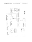 PHASE AND FREQUENCY LOCKED MAGNETRON diagram and image