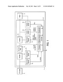 CONTROL OF A BRUSHLESS MOTOR diagram and image