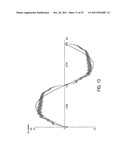 CONTROL OF A BRUSHLESS MOTOR diagram and image