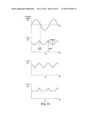 CONTROL OF A BRUSHLESS MOTOR diagram and image