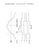 CONTROL OF A BRUSHLESS PERMANENT-MAGNET MOTOR diagram and image