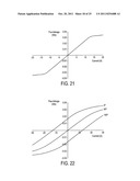 CONTROL OF A BRUSHLESS PERMANENT-MAGNET MOTOR diagram and image