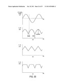 CONTROL OF A BRUSHLESS PERMANENT-MAGNET MOTOR diagram and image