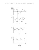 CONTROL OF A BRUSHLESS PERMANENT-MAGNET MOTOR diagram and image