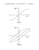 CONTROL OF A BRUSHLESS MOTOR diagram and image