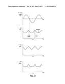 CONTROL OF A BRUSHLESS MOTOR diagram and image