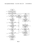 AUTOMATED ELECTRIC VEHICLE CHARGING SYSTEM AND METHOD diagram and image