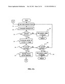 AUTOMATED ELECTRIC VEHICLE CHARGING SYSTEM AND METHOD diagram and image