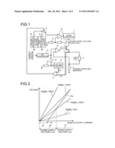 ANALOG CURRENT OUTPUT CIRCUIT diagram and image