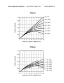 ANALOG CURRENT OUTPUT CIRCUIT diagram and image