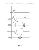 METHOD FOR SEPARATING MAGNETIC RESONANCE IMAGING SIGNALS USING SPECTRAL     DISTINCTION OF SPECIES diagram and image