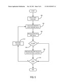 METHOD FOR SEPARATING MAGNETIC RESONANCE IMAGING SIGNALS USING SPECTRAL     DISTINCTION OF SPECIES diagram and image