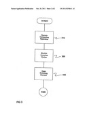 Connecting Apparatus for Field Device and Method for Operation diagram and image