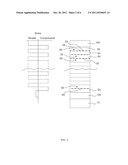 MULTILAYERED STRUCTURE diagram and image