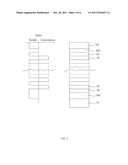 MULTILAYERED STRUCTURE diagram and image