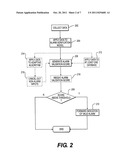 SECURITY MONITORING METHOD diagram and image