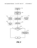 SECURITY MONITORING METHOD diagram and image