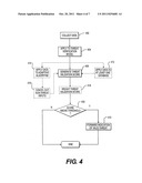 SECURITY MONITORING METHOD diagram and image