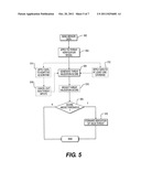 SECURITY MONITORING METHOD diagram and image