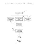 SECURITY MONITORING METHOD diagram and image