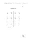 METHOD AND APPARATUS FOR SOFT SYMBOL DETERMINATION diagram and image