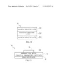 Antenna with Dielectric Having Geometric Patterns diagram and image