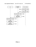 CONTROLLING METHOD AND INFORMATION PROCESSING APPARATUS diagram and image