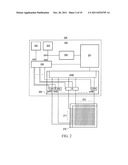 IMPLEMENTATION OF DRIVE OF TOUCH FLAT PANEL DISPLAY diagram and image